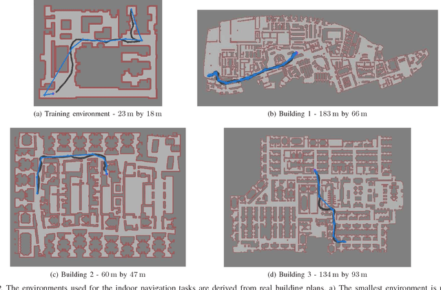 Figure 2 for PRM-RL: Long-range Robotic Navigation Tasks by Combining Reinforcement Learning and Sampling-based Planning