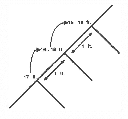 Figure 4 for Heuristic Search as Evidential Reasoning