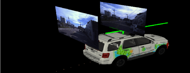 Figure 1 for Visual Global Localization with a Hybrid WNN-CNN Approach