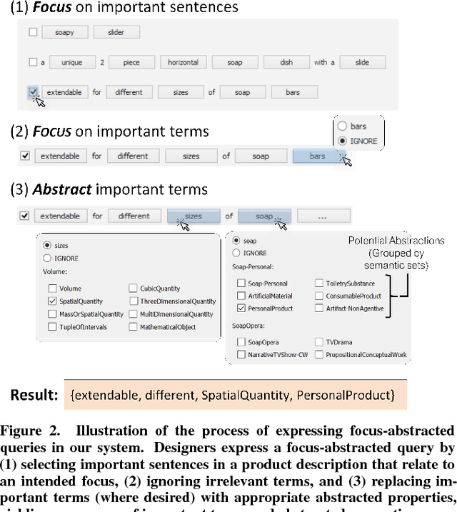 Figure 3 for Analogy Mining for Specific Design Needs