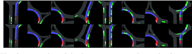 Figure 3 for Model-free Deep Reinforcement Learning for Urban Autonomous Driving