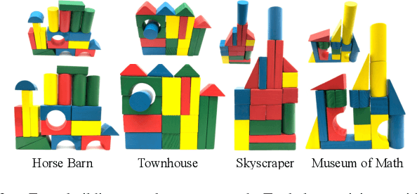 Figure 3 for Towards Formalizing HRI Data Collection Processes