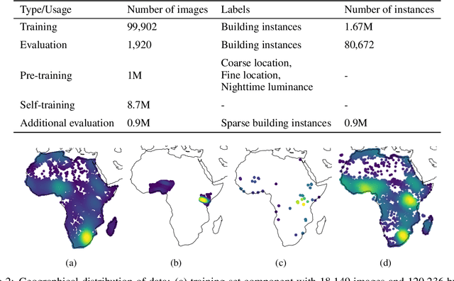 Figure 2 for Continental-Scale Building Detection from High Resolution Satellite Imagery