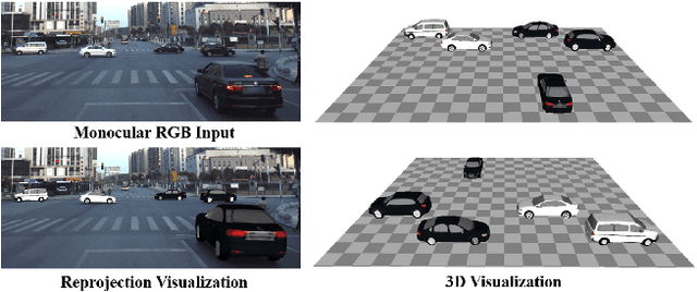 Figure 1 for Vehicle Reconstruction and Texture Estimation Using Deep Implicit Semantic Template Mapping