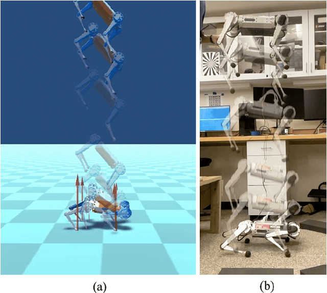 Figure 1 for Real-time Optimal Landing Control of the MIT Mini Cheetah