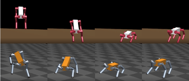 Figure 3 for Real-time Optimal Landing Control of the MIT Mini Cheetah