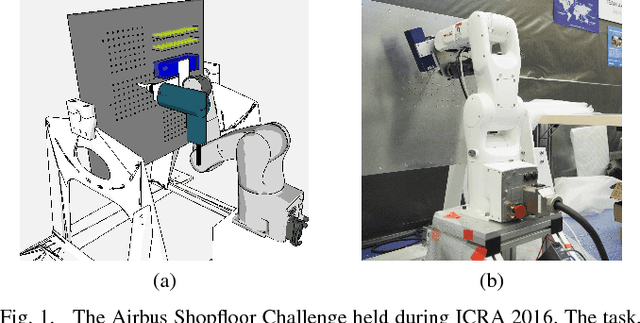 Figure 1 for RoboTSP - A Fast Solution to the Robotic Task Sequencing Problem