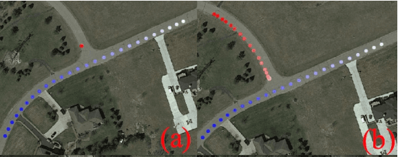 Figure 1 for Measuring Similarity of Interactive Driving Behaviors Using Matrix Profile