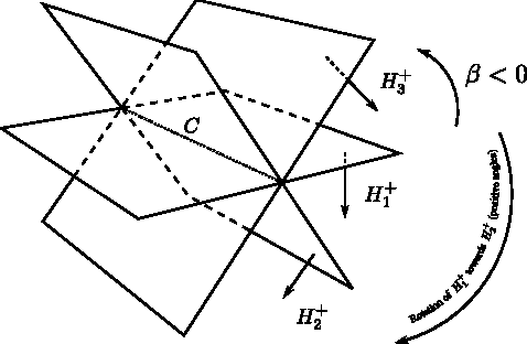 Figure 3 for On the Complexity of Core, Kernel, and Bargaining Set