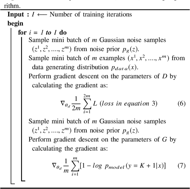 Figure 2 for Deep Convolutional Generative Adversarial Network Based Food Recognition Using Partially Labeled Data