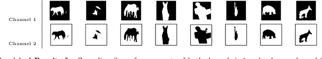 Figure 3 for Class-Agnostic Segmentation Loss and Its Application to Salient Object Detection and Segmentation