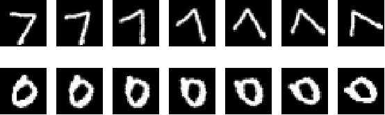 Figure 1 for Systematic Training and Testing for Machine Learning Using Combinatorial Interaction Testing