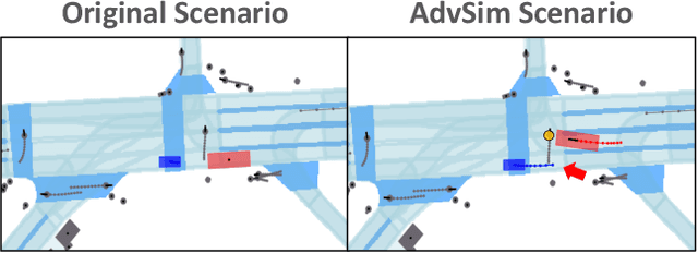 Figure 1 for AdvSim: Generating Safety-Critical Scenarios for Self-Driving Vehicles