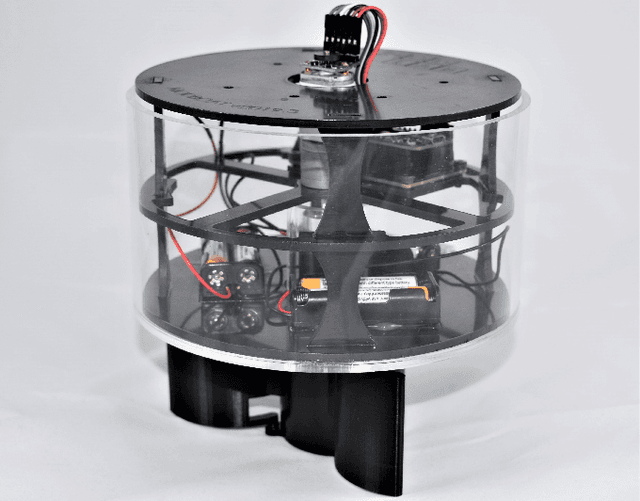 Figure 1 for Design and Experiments with a Low-Cost Single-Motor Modular Aquatic Robot