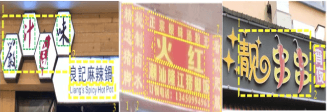 Figure 1 for ICDAR 2019 Robust Reading Challenge on Reading Chinese Text on Signboard