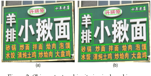 Figure 2 for ICDAR 2019 Robust Reading Challenge on Reading Chinese Text on Signboard
