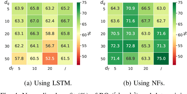 Figure 3 for A Probabilistic Forecast-Driven Strategy for a Risk-Aware Participation in the Capacity Firming Market