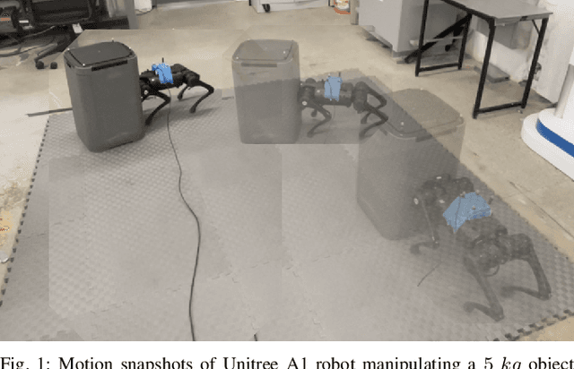 Figure 1 for Contact Optimization for Non-Prehensile Loco-Manipulation via Hierarchical Model Predictive Control
