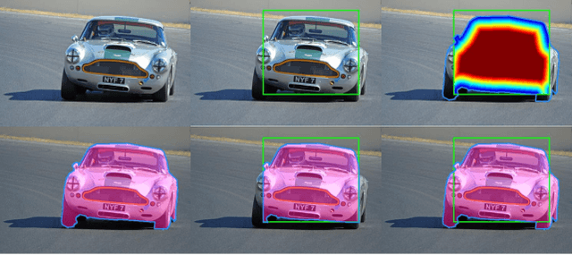 Figure 1 for Boundary-aware Instance Segmentation