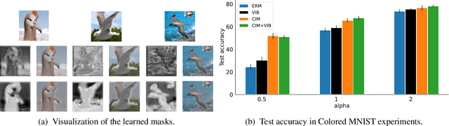 Figure 3 for Robust Representation Learning via Perceptual Similarity Metrics