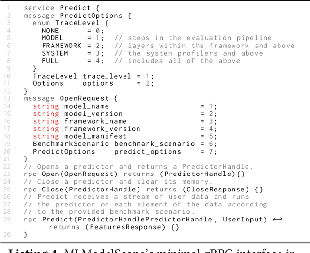 Figure 3 for The Design and Implementation of a Scalable DL Benchmarking Platform