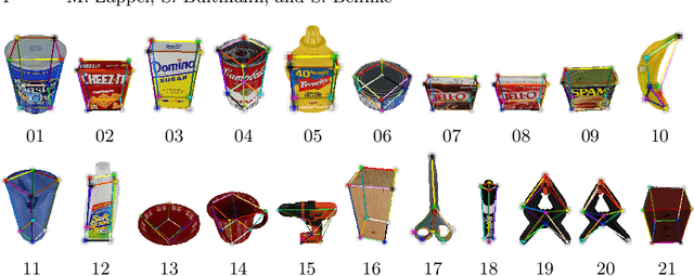 Figure 3 for 6D Object Pose Estimation using Keypoints and Part Affinity Fields