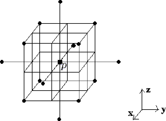 Figure 1 for On the Cohomology of 3D Digital Images