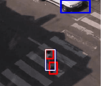 Figure 3 for Tracking in Urban Traffic Scenes from Background Subtraction and Object Detection