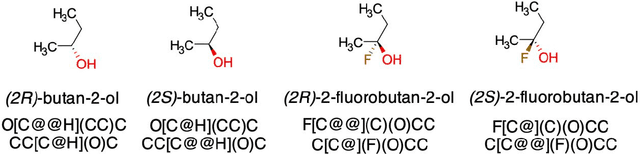 Figure 1 for Beyond Chemical 1D knowledge using Transformers