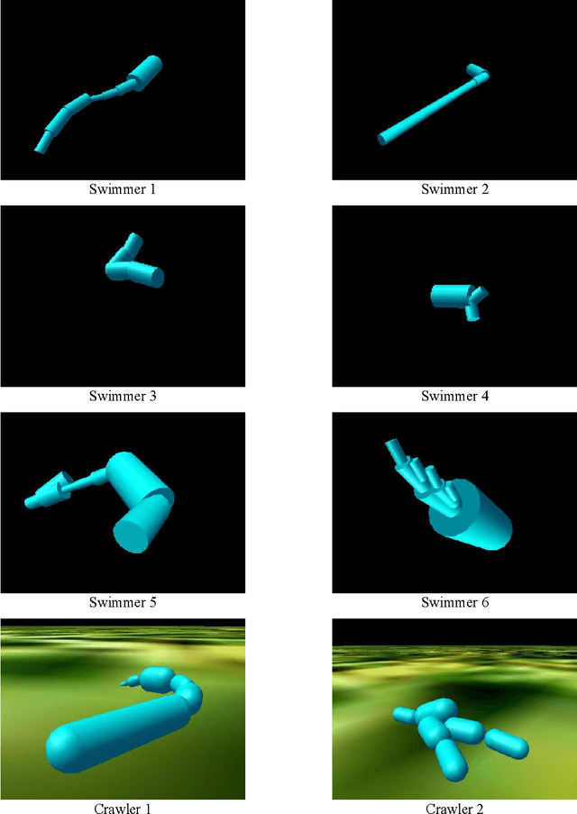 Figure 1 for Evolution in Virtual Worlds