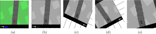 Figure 1 for Deep Reinforcement Learning with Mixed Convolutional Network