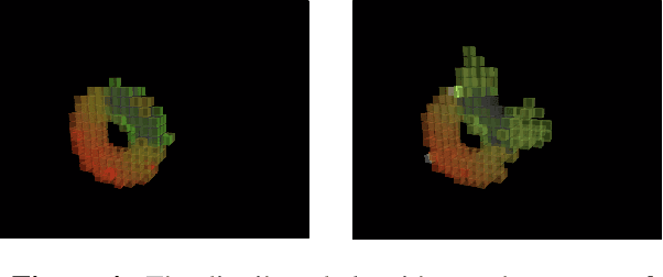 Figure 4 for Algorithmic Approaches to Reconfigurable Assembly Systems
