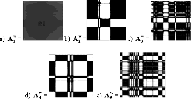 Figure 2 for Singular Value Decomposition of Images from Scanned Photographic Plates