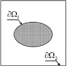 Figure 1 for Gradient Vector Flow Models for Boundary Extraction in 2D Images