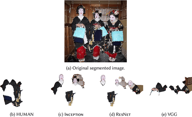 Figure 1 for Dissonance Between Human and Machine Understanding