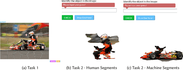 Figure 3 for Dissonance Between Human and Machine Understanding