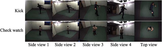 Figure 1 for Hierarchically Learned View-Invariant Representations for Cross-View Action Recognition