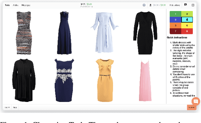 Figure 1 for Clustering Without Knowing How To: Application and Evaluation