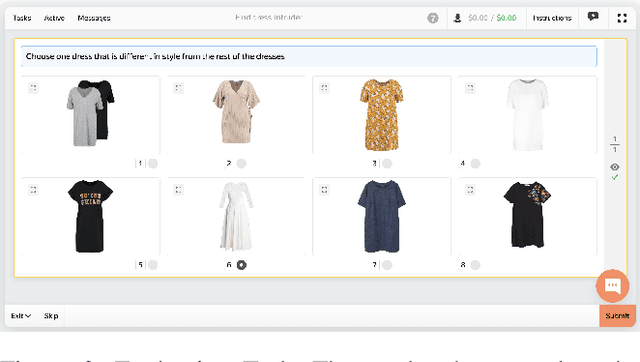 Figure 2 for Clustering Without Knowing How To: Application and Evaluation