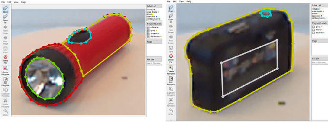 Figure 3 for Towards Visual Affordance Learning: A Benchmark for Affordance Segmentation and Recognition