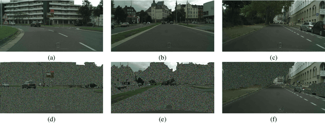 Figure 4 for PanDA: Panoptic Data Augmentation