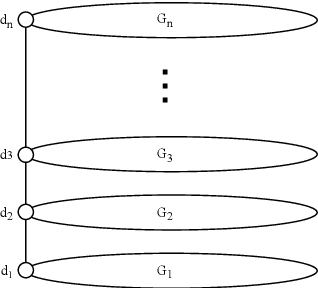 Figure 1 for Multirobot Coverage of Linear Modular Environments