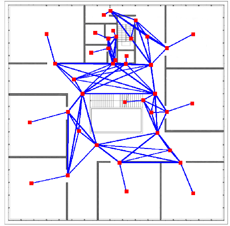 Figure 3 for Multirobot Coverage of Linear Modular Environments