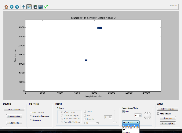 Figure 2 for Hamtajoo: A Persian Plagiarism Checker for Academic Manuscripts