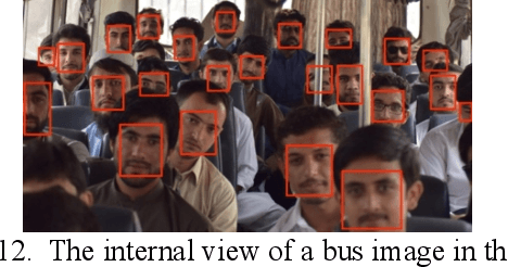 Figure 3 for Framework for Passenger Seat Availability Using Face Detection in Passenger Bus