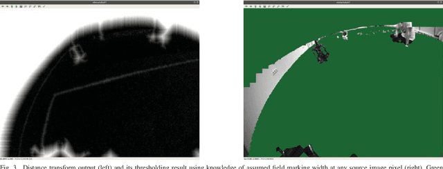 Figure 3 for Tiny-YOLO object detection supplemented with geometrical data