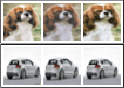 Figure 1 for Using wavelets to analyze similarities in image datasets