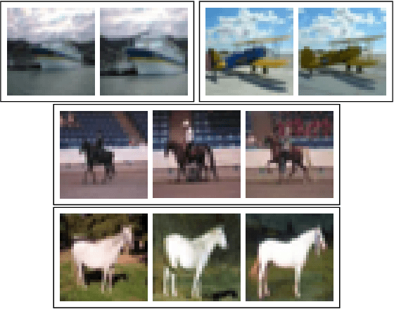 Figure 3 for Using wavelets to analyze similarities in image datasets