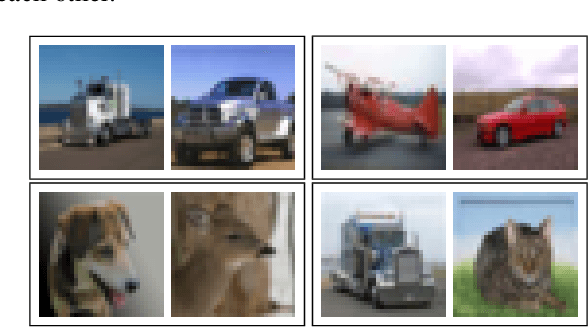 Figure 4 for Using wavelets to analyze similarities in image datasets