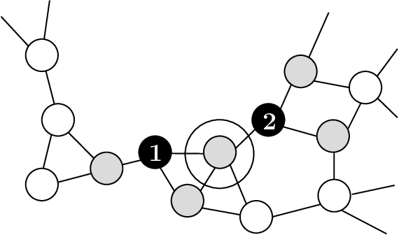 Figure 3 for Communication-Free Distributed Coverage for Networked Systems